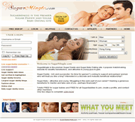 SugarMingle.com
